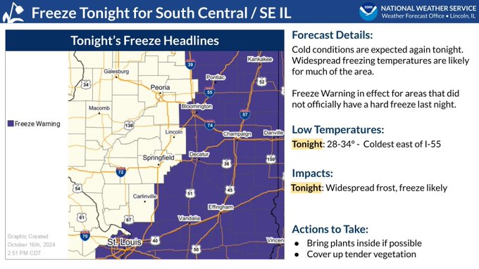 weather map