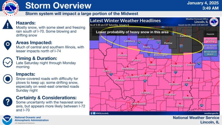 weather map