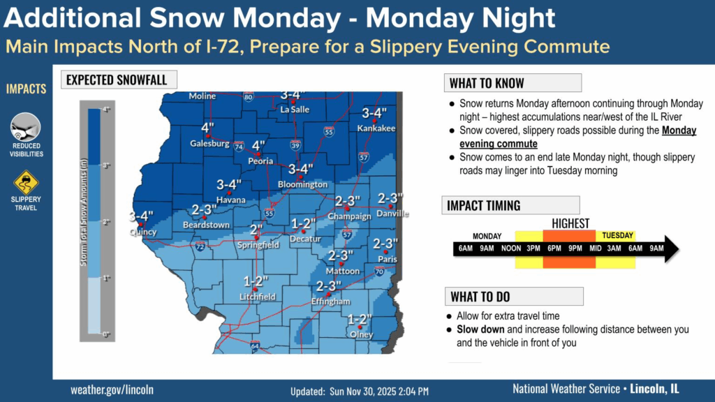 weather forecast map