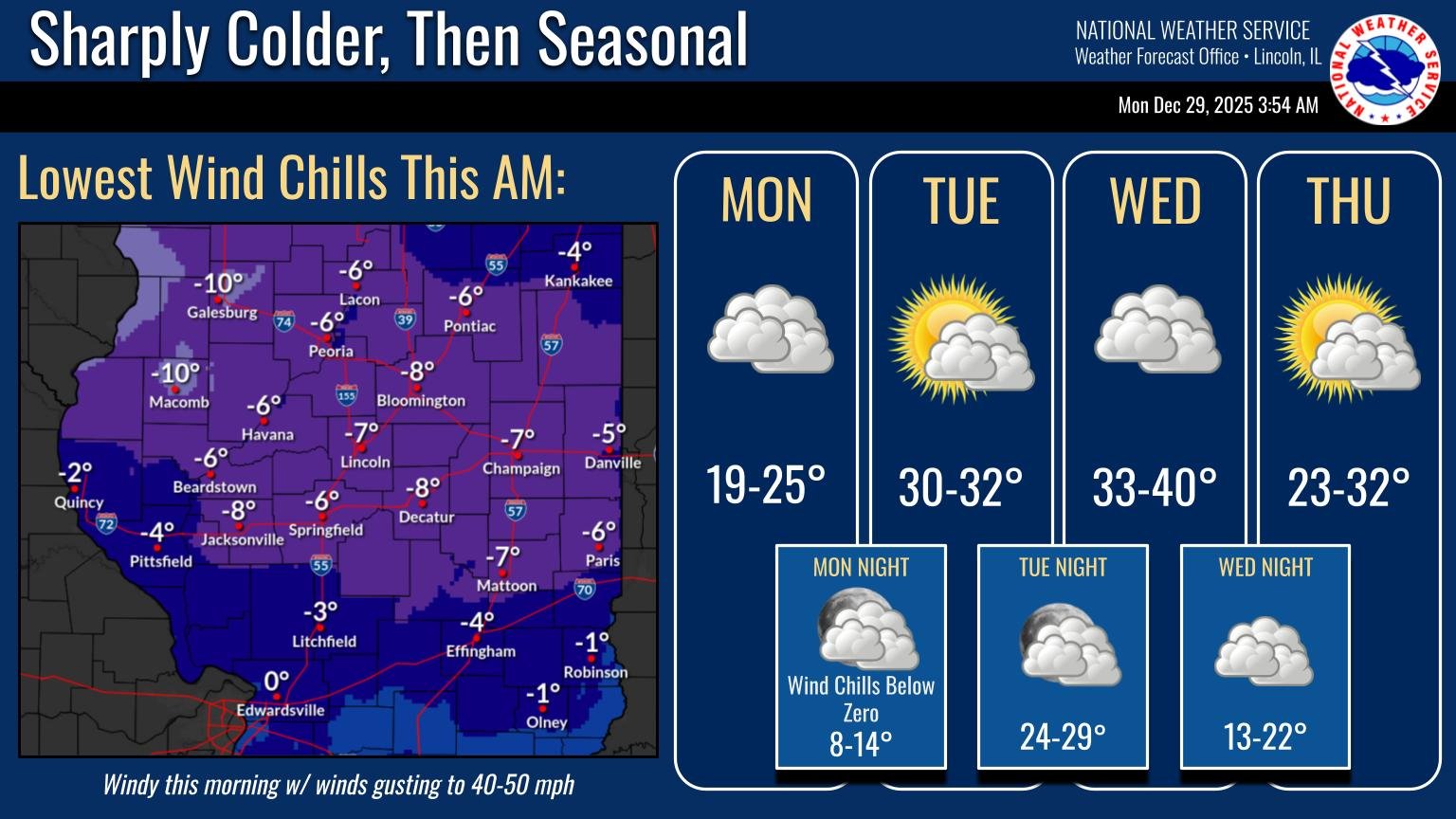 A screenshot showing expected wind chills in Central Illinois, including a -7 degree wind chill in Champaign-Urbana.