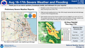 This graphic from the National Weather Service shows the impact of the August 2025 storm in the Chicago area.