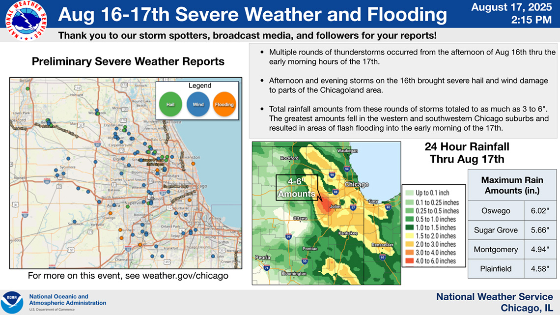 This graphic from the National Weather Service shows the impact of the August 2025 storm in the Chicago area.