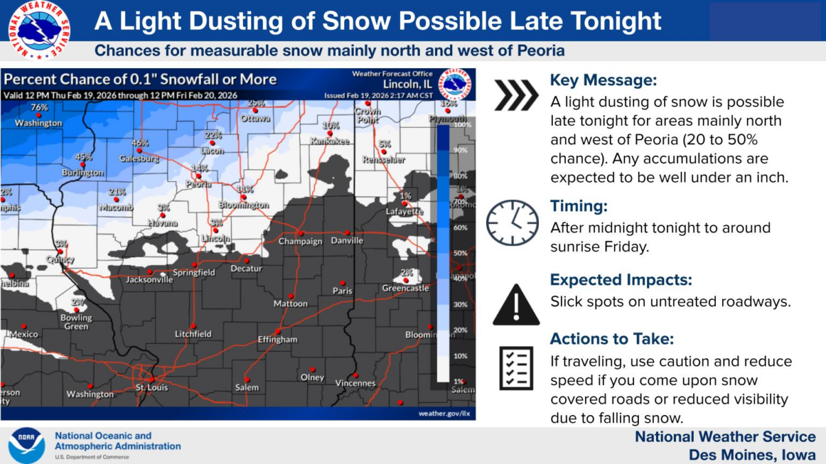 Severe storms then snow possible for parts of central Illinois today ...