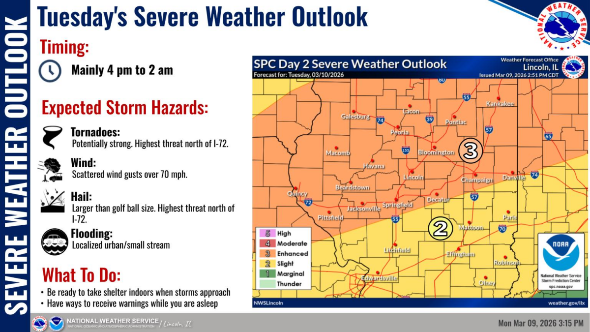 Large hail and tornadoes cause major damage in Illinois on Tuesday ...