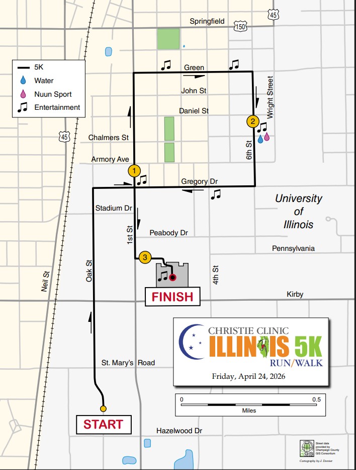 race map
