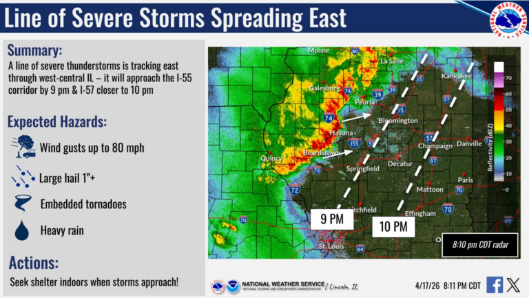Multiple tornadoes reported in central Illinois; Tornado Watch until 11pm
