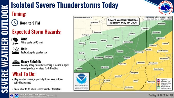 thunderstorm graphic