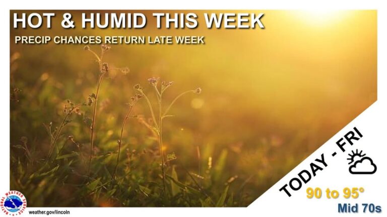 Combined heat and humidity in central Illinois will make it feel like 105 degrees at times this week