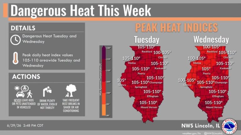 Extreme Heat Warning issued for Illinois