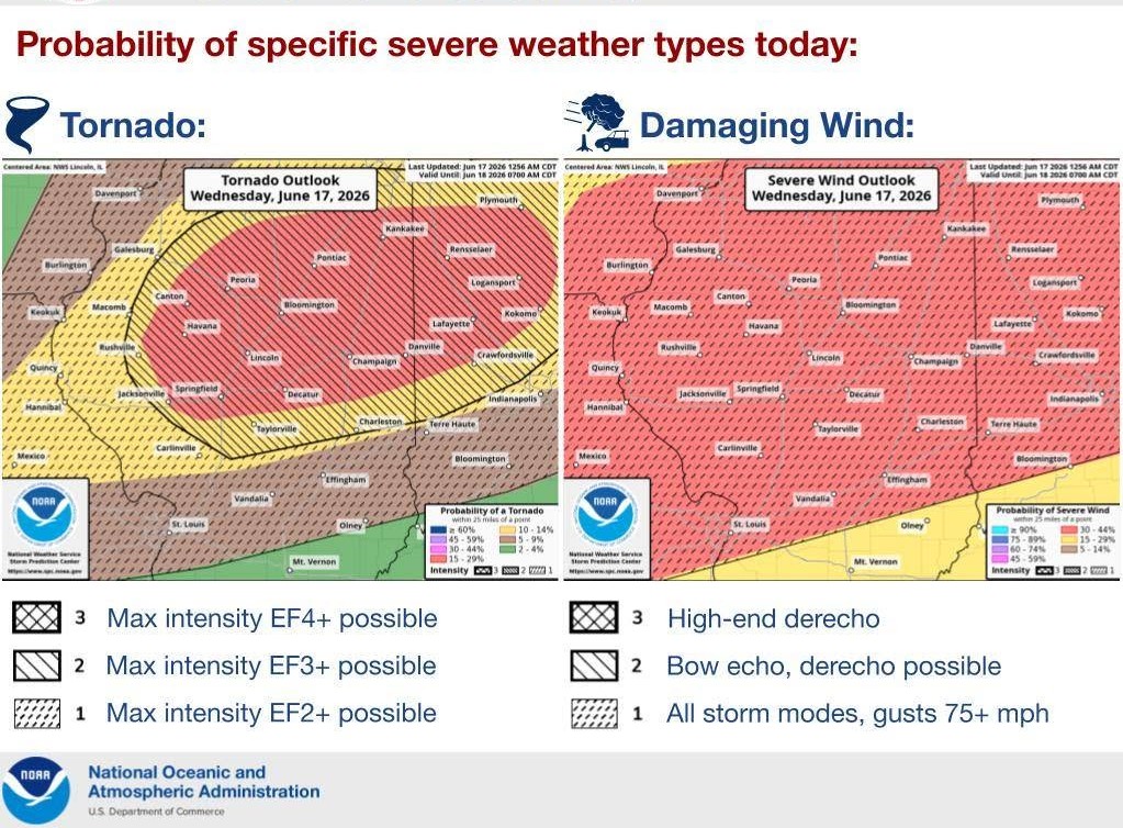 weather forecast map