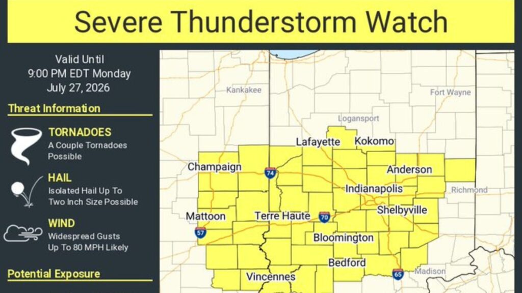 storm watch