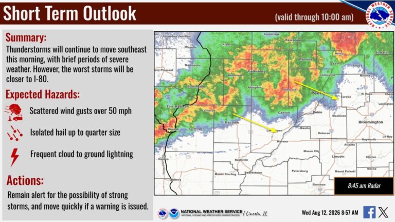 Another round of storms headed towards Central Illinois